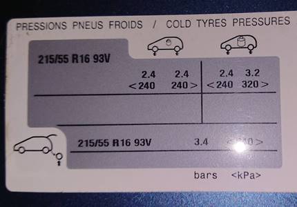 Exemple d'étiquette indicatrice de pression